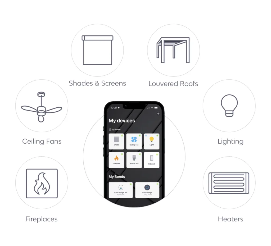 Smart Pergola